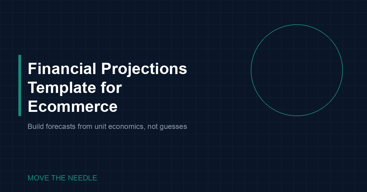 Financial Projections Template: How to Build a Forecast That Works for Ecommerce